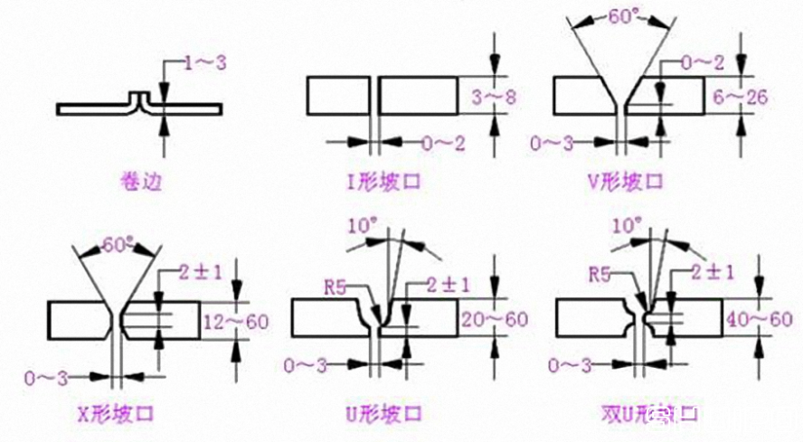 图片3 (已调整大小)