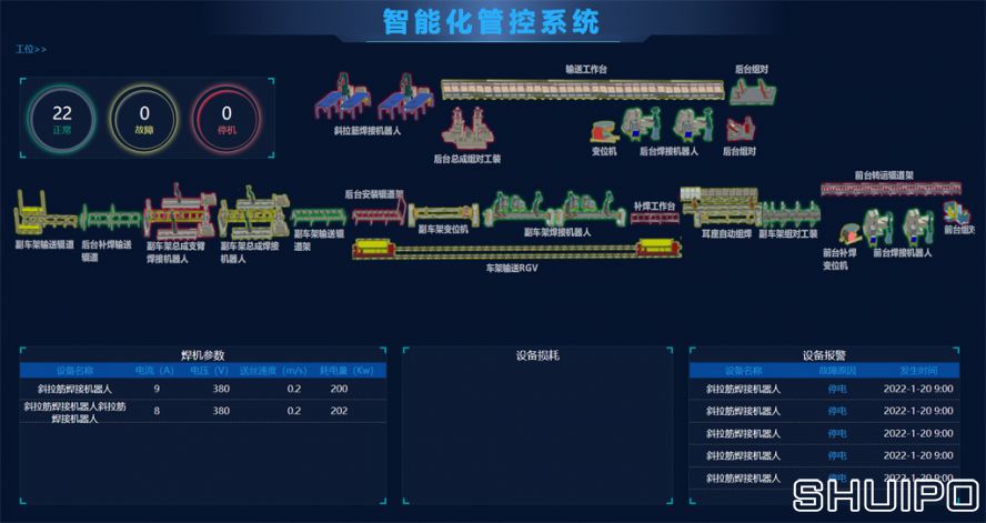 亚特搅拌罐智能生产线副本